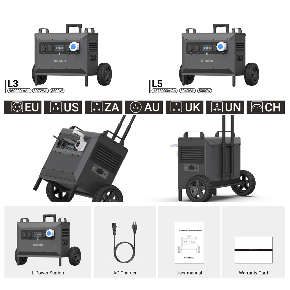 Outdoor Power Wheels - Портативная солнечная электростанция E-Nice с MPPT,