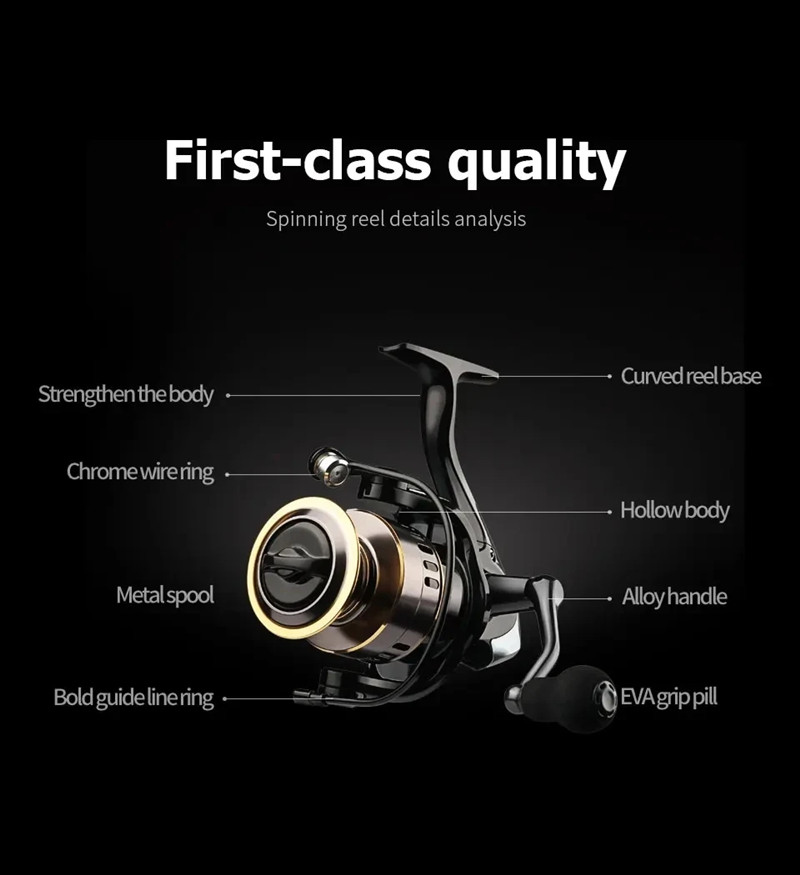 Новая рыболовная катушка OKUMA – обзор и цена Outdoor Power Reel
