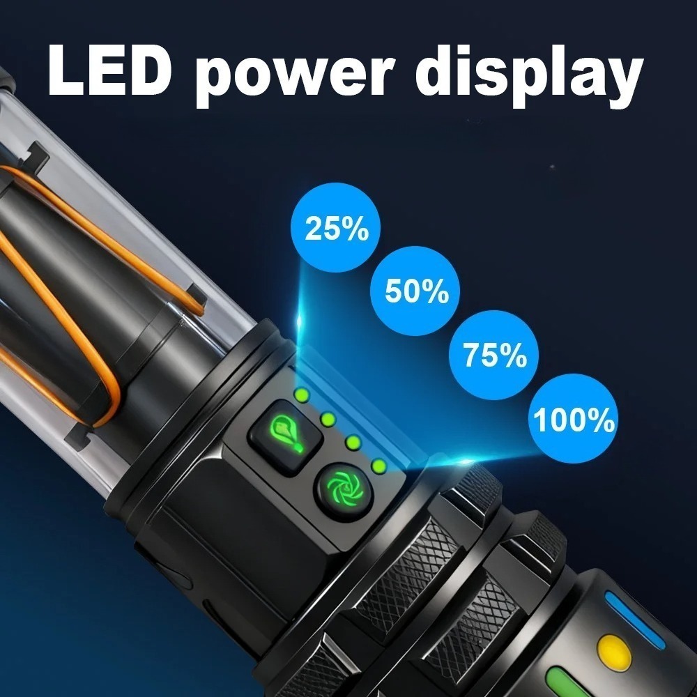Мощный сверхъяркий светодиодны – обзор и цена Outdoor Power Meter