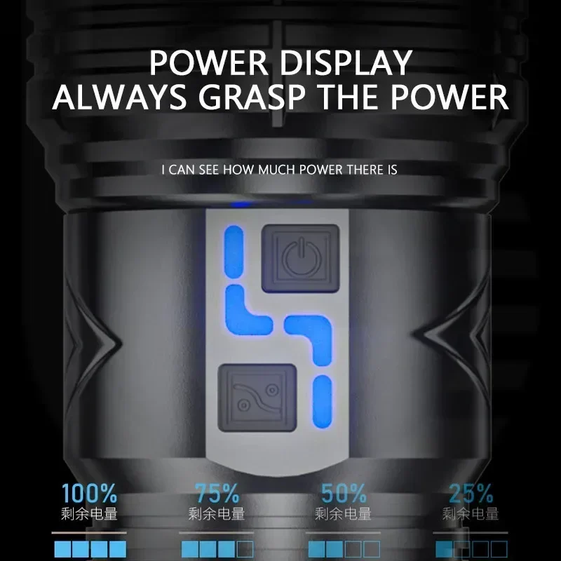 Суперяркий светодиодный фонарь – обзор и цена Outdoor Power Meter