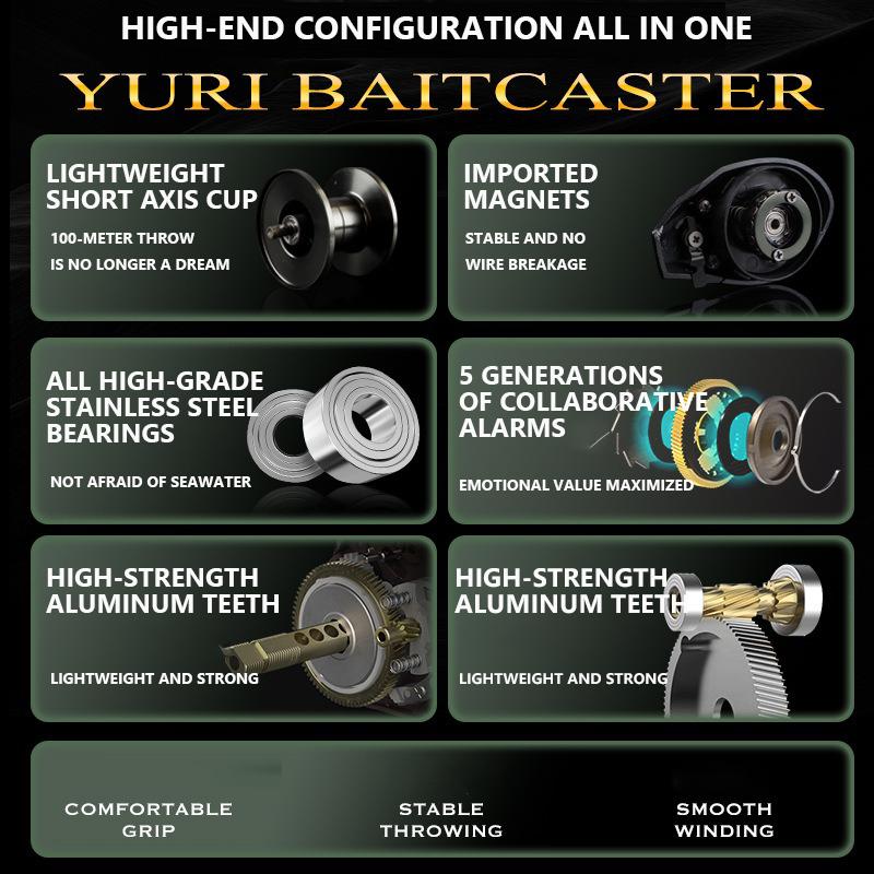 Катушка для литья Mavllos YURI – обзор и цена Outdoor Power Reel