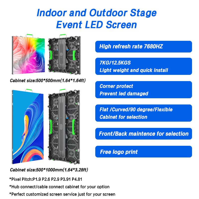 Энергосберегающий светодиодный – обзор и цена Panel Power Outdoor