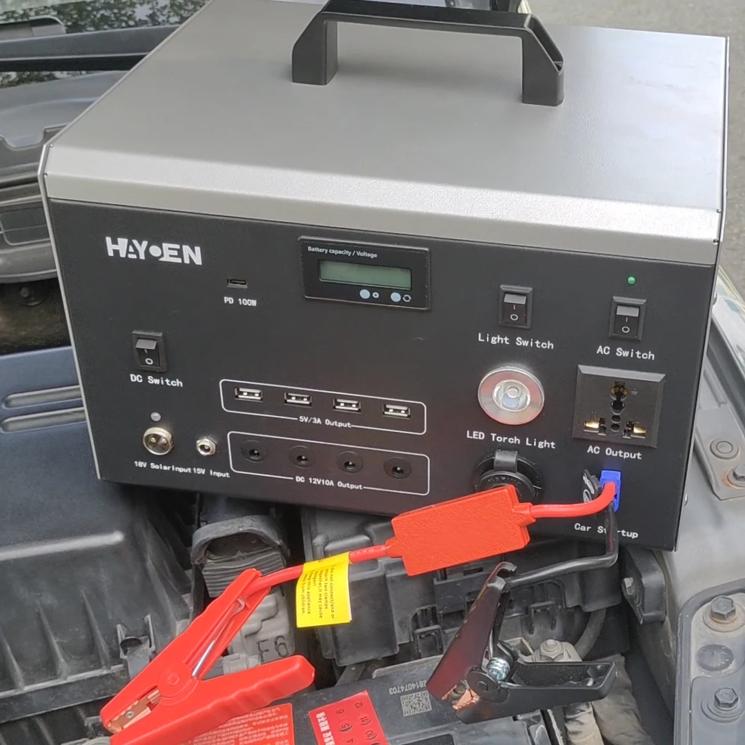 Солнечная энергетическая систе – обзор и цена Outdoor Power Tool Storage
