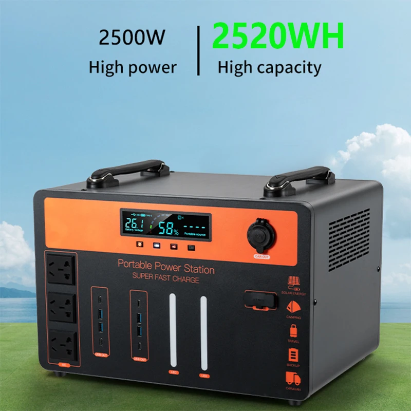 Портативная электростанция для – обзор и цена Outdoor Power Tool Storage