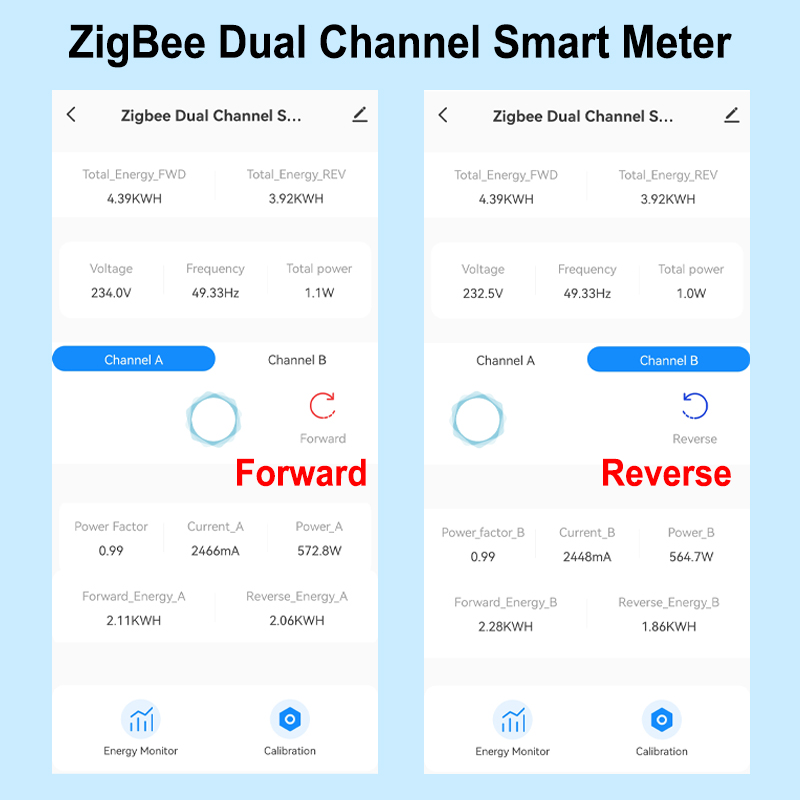 Умный счетчик энергии ZigBee,  – обзор и цена Outdoor Power Meter