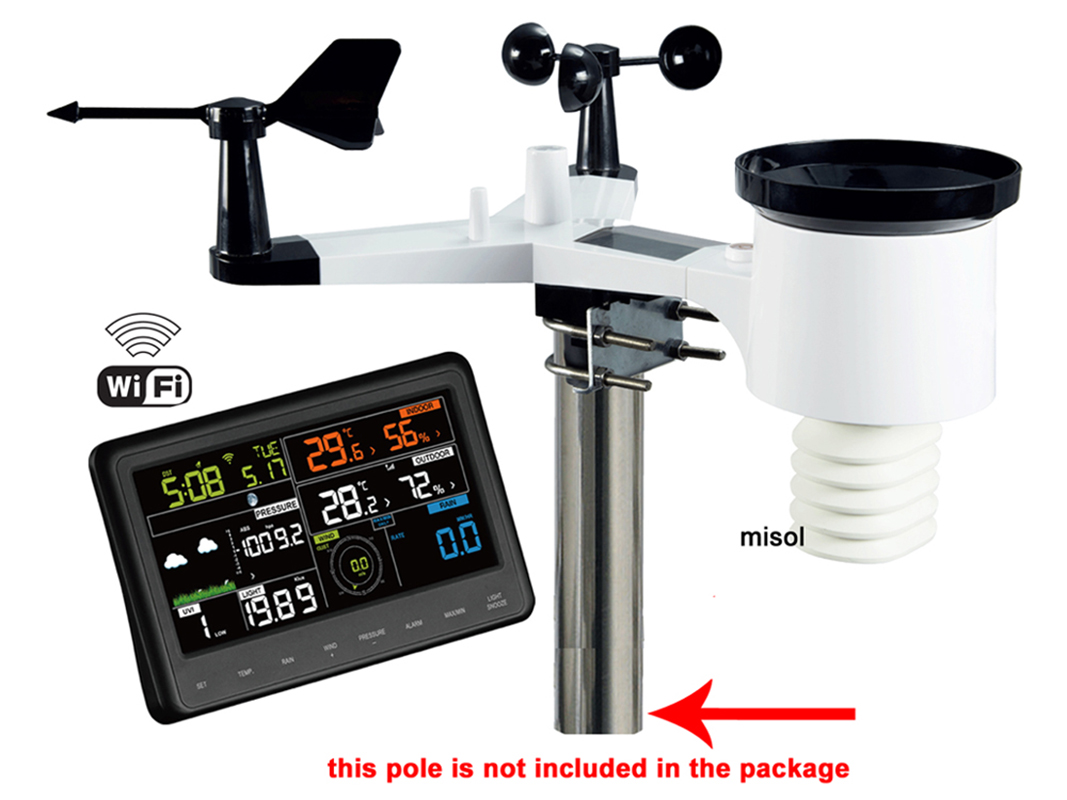 Метеостанция MISOL WiFi с нару – обзор и цена Outdoor Power Meter