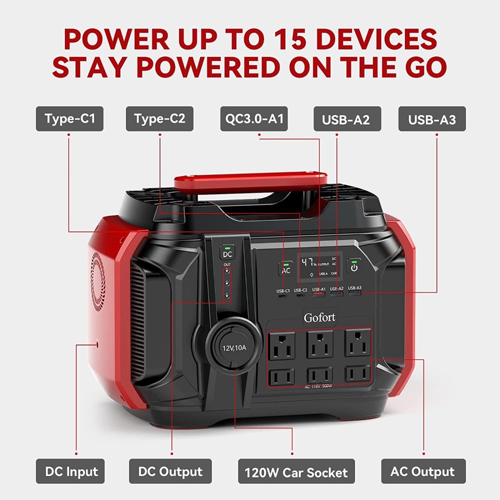 Портативная электростанция 540 – обзор и цена Panel Power Outdoor