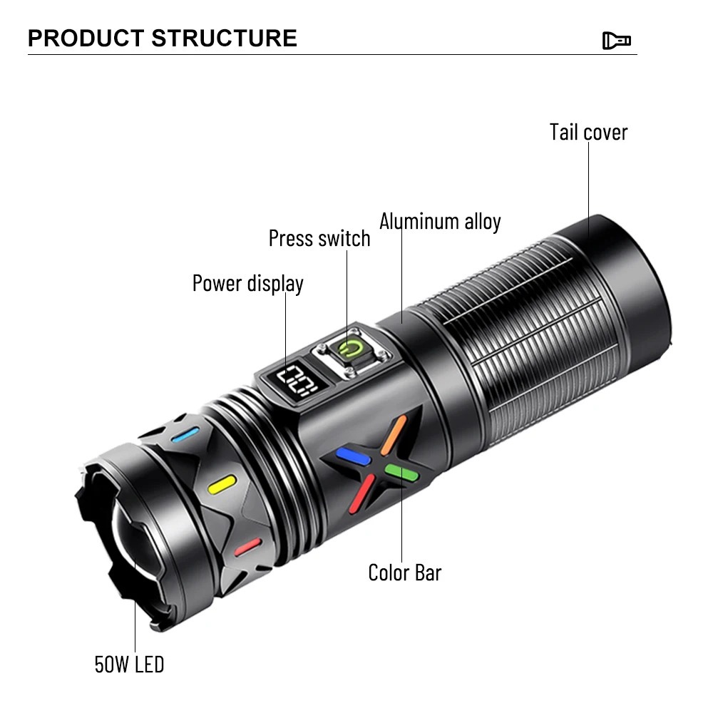 Мощный светодиодный фонарь с т – обзор и цена Outdoor Power Meter